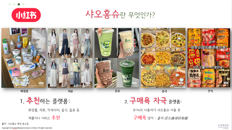 중국_마케팅_플랫폼.png