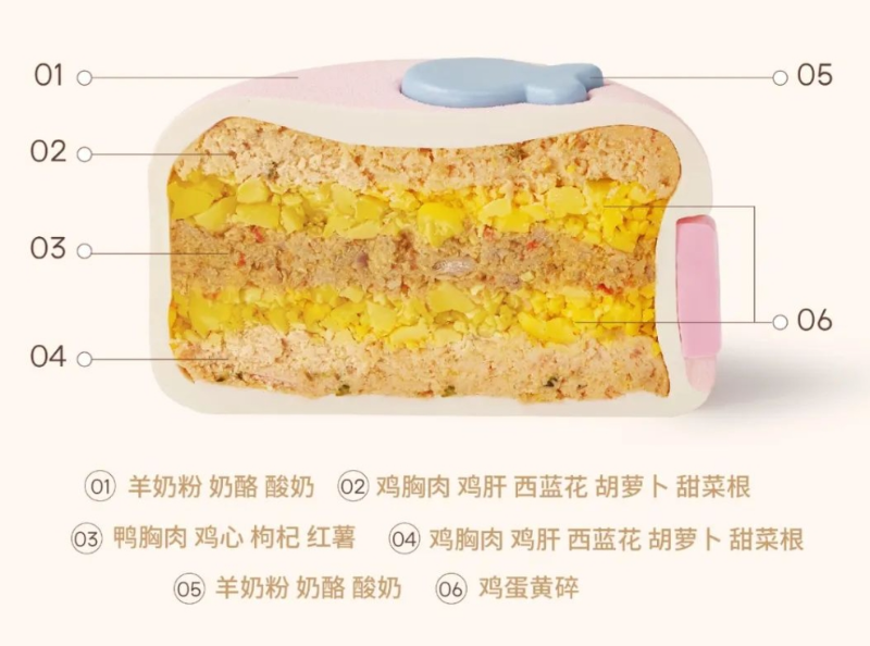 중국 프랜차이즈.png
