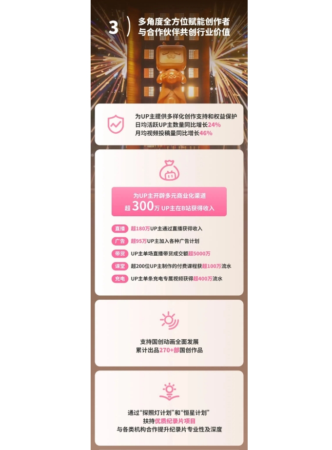 빌리빌리4.png