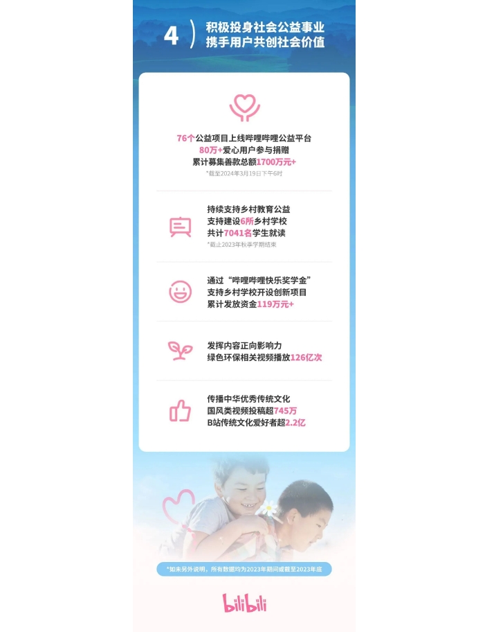 빌리빌리5.png