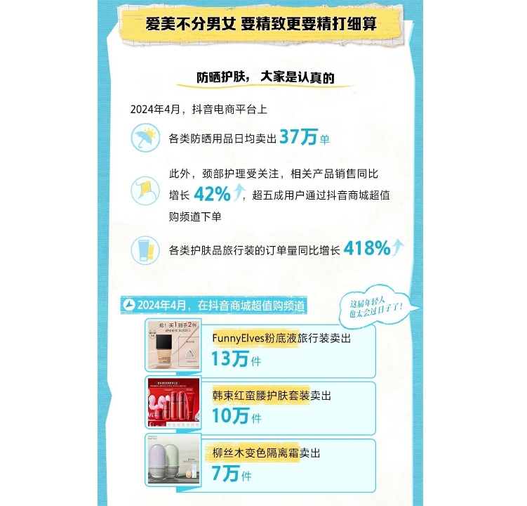 도우인 전자상거래2.png