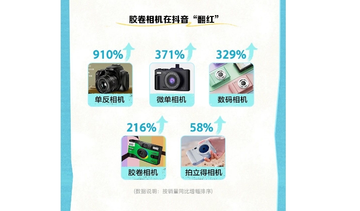 도우인 전자상거래4.png