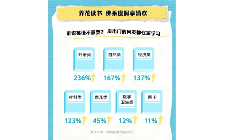 도우인 전자상거래5.png