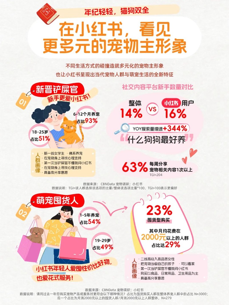 05 샤오홍슈 2.jpg