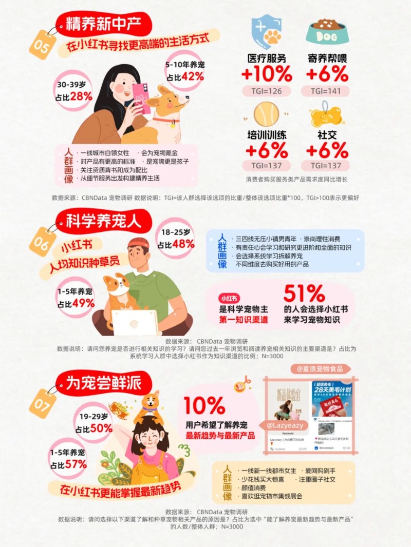 05 샤오홍슈 4.jpg