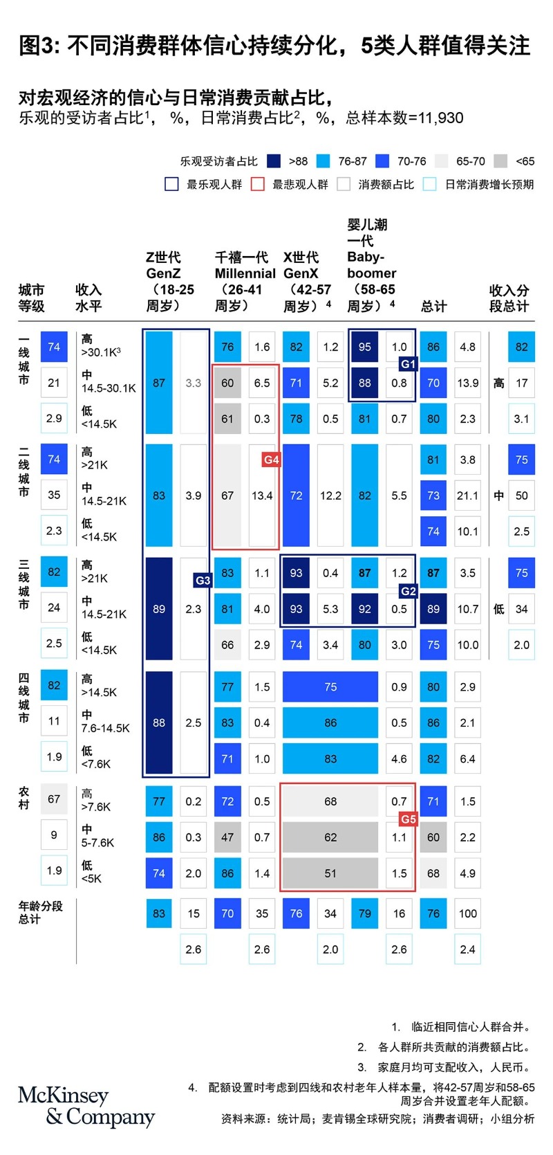 맥킨지 차이나2.jpg
