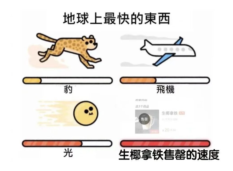 중국 코코넛 열풍1.jpg