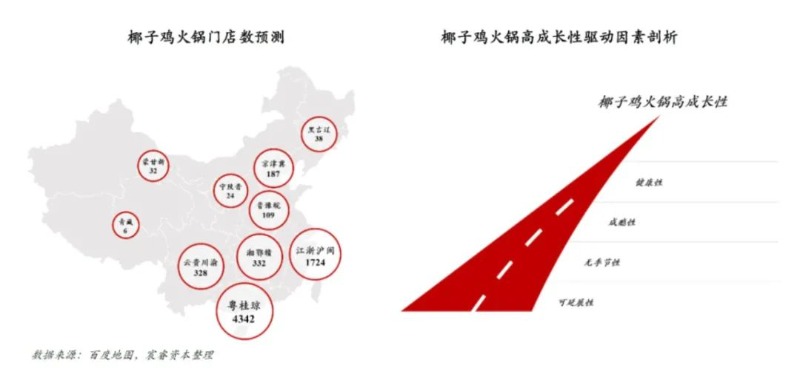 중국 코코넛 열풍3.jpg