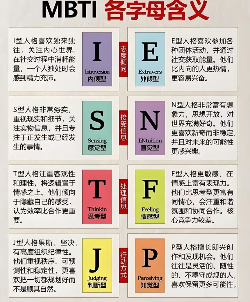 mbti.jpg