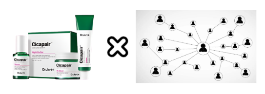 닥터자르트 × 陪伴型私域社群运营.png