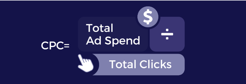 CPC计算公式.png