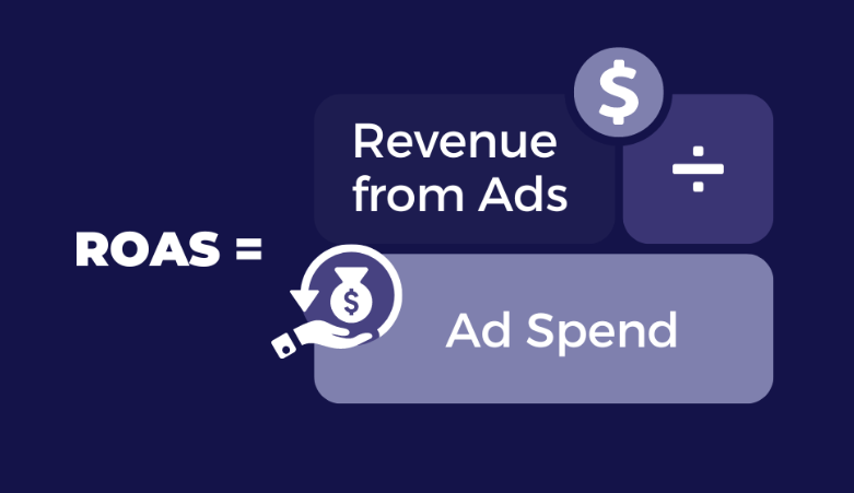 ROAS 계산방법.png