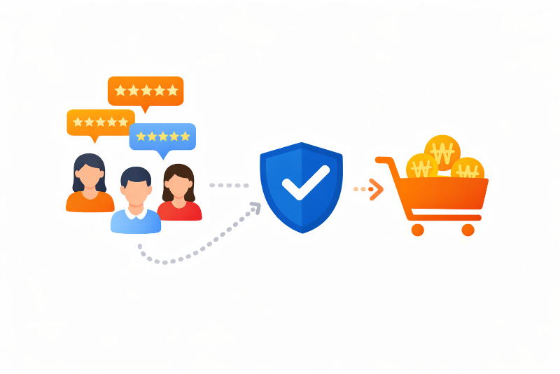 사용자 경험 기반 마케팅 효과.png