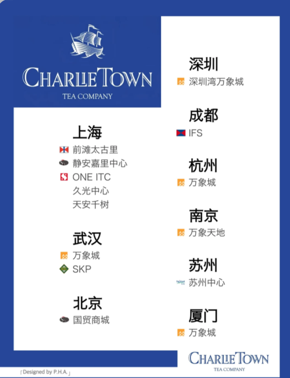 찰리타운 개수.png